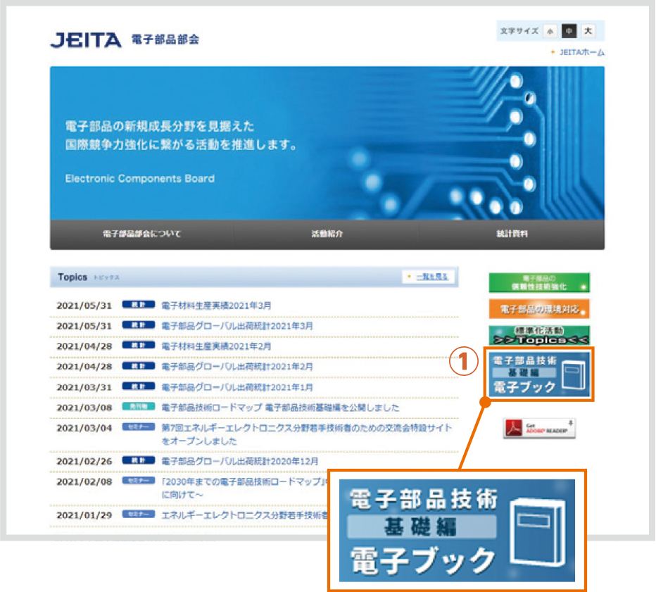 【図3：JEITA電子部品部会のトップ画面】