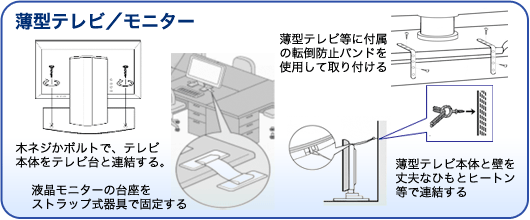 薄型テレビ／モニター