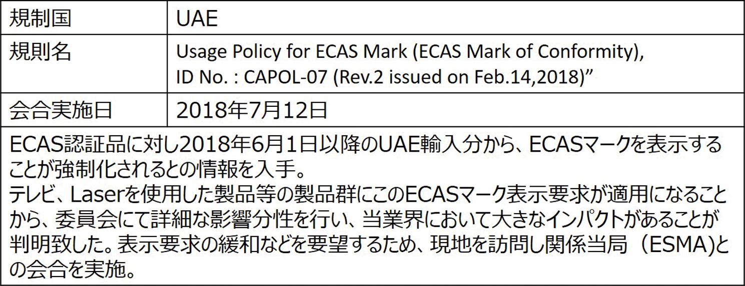 放送・通信システム部_1_規制内容(UAE)