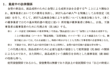 金型管理に関する法令と実務より