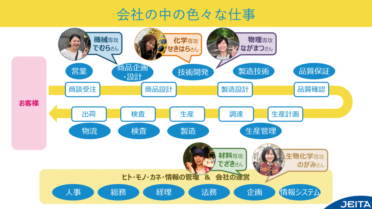 トークセッションの様子